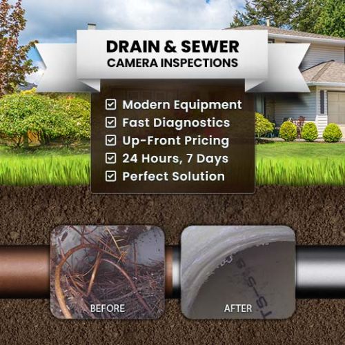 Drain Camera Inspections in Erobin